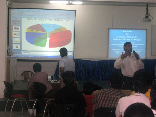 Workshop on fundamentals of RF Design in Udaipur