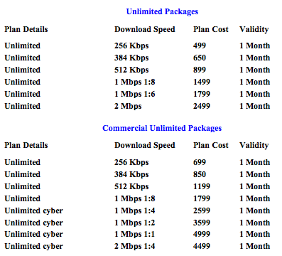 Internet tariffs for Net4u technology