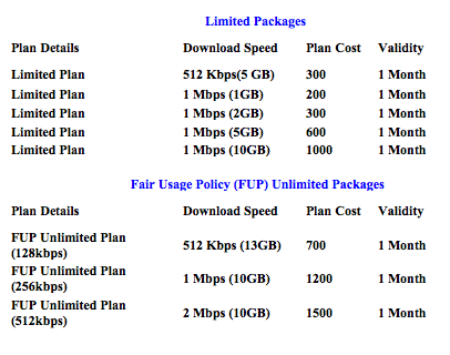 Internet tariffs for Net4u technology