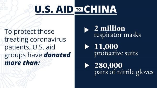 Aid-to-china2_coronavirsu_rec4